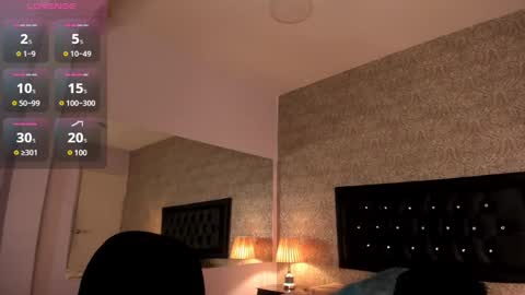 Snapshot of mike2_wills chatting on 9, 1, 2025 Mike2 wills online show from 9, 1, 2025