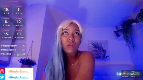 Snapshot of mikeyla_russo_ chatting on 3, 1, 2025 Mikeyla online show from 3, 1, 2025