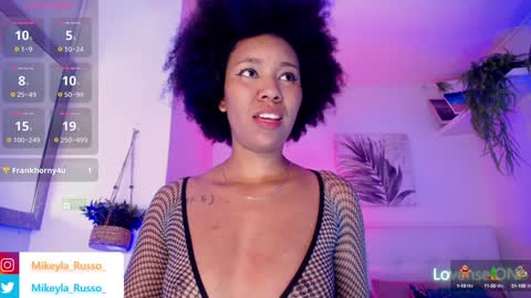 Snapshot of mikeyla_russo_ chatting on 4, 1, 2025 Mikeyla online show from 4, 1, 2025