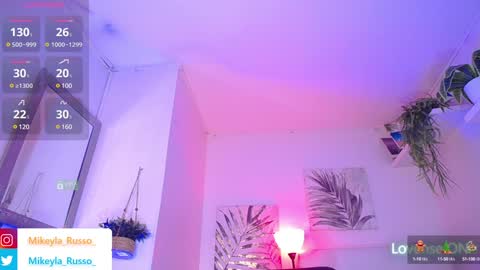 Snapshot of mikeyla_russo_ chatting on 7, 1, 2025 Mikeyla online show from 7, 1, 2025