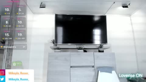 Snapshot of mikeyla_russo_ chatting on 14, 1, 2025 Mikeyla online show from 14, 1, 2025