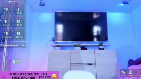 Snapshot of mikeyla_russo_ chatting on 22, 1, 2025 Mikeyla online show from 22, 1, 2025