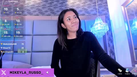 Snapshot of mikeyla_russo_ chatting on 31, 1, 2025 Mikeyla online show from 31, 1, 2025