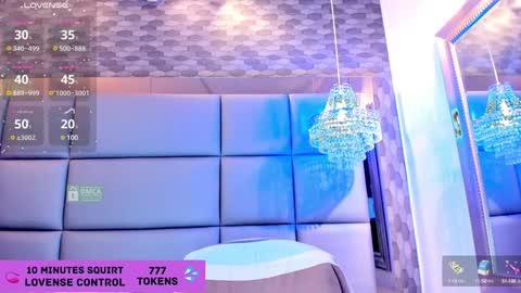 Snapshot of mikeyla_russo_ chatting on 6, 2, 2025 Mikeyla online show from 6, 2, 2025