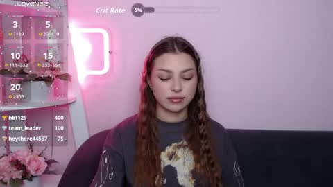 Snapshot of milanaangelas chatting on 2, 5, 2026 milanaangelas online show from 2, 5, 2026