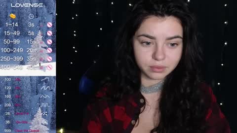 Snapshot of milania_hot_foxy chatting on 22, 12, 2024 Mila online show from 22, 12, 2024