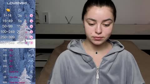 Snapshot of milania_hot_foxy chatting on 15, 1, 2025 Mila online show from 15, 1, 2025