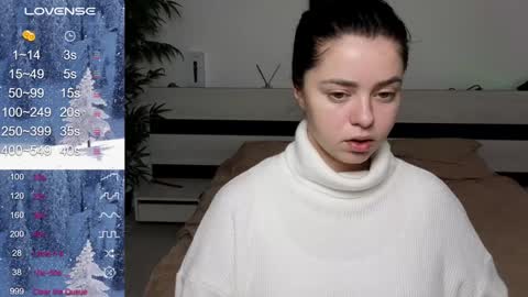 Snapshot of milania_hot_foxy chatting on 20, 1, 2025 Mila online show from 20, 1, 2025