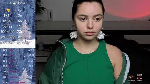 Snapshot of milania_hot_foxy chatting on 21, 1, 2025 Mila online show from 21, 1, 2025