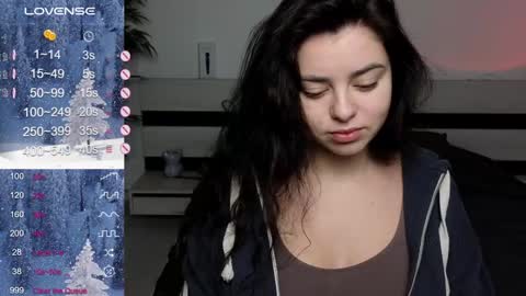 Snapshot of milania_hot_foxy chatting on 22, 1, 2025 Mila online show from 22, 1, 2025