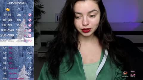 Snapshot of milania_hot_foxy chatting on 23, 1, 2025 Mila online show from 23, 1, 2025