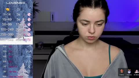 Snapshot of milania_hot_foxy chatting on 24, 1, 2025 Mila online show from 24, 1, 2025