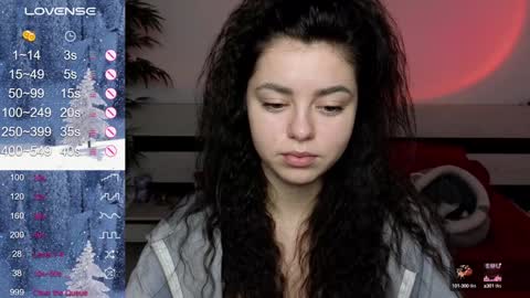 Snapshot of milania_hot_foxy chatting on 28, 1, 2025 Mila online show from 28, 1, 2025