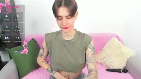 milenakeeks online show from 14, 4, 2026