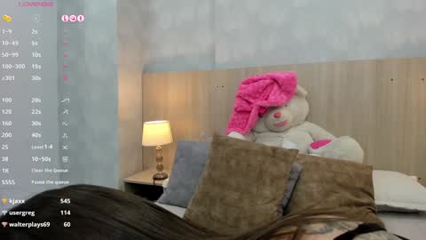 Milu Gomez online show from 27, 1, 2025