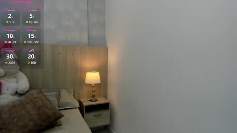 Milu Gomez online show from 9, 2, 2025