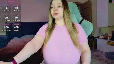 Snapshot of miss_anna909 chatting on 6, 4, 2026 Anna online show from 6, 4, 2026