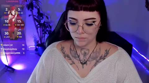 Missy Charlottte.  Hey remember to give me a thumbs up ty online show from 12, 2, 2025