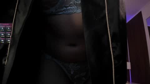Snapshot of missisabella1 chatting on 16, 1, 2025 Bella Castillo online show from 16, 1, 2025