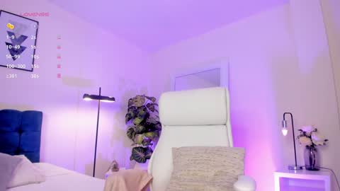 Snapshot of missthailand_ chatting on 12, 1, 2025 Fernanda Davila online show from 12, 1, 2025