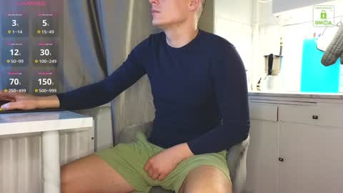 MIsterjames  online show from 2, 1, 2025