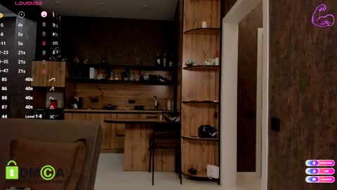 Model Mike online show from 20, 2, 2026