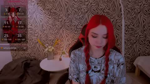 Molly online show from 21, 12, 2024