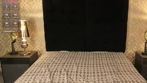 Snapshot of molyboston chatting on 14, 11, 2025 Moly Boston online show from 14, 11, 2025