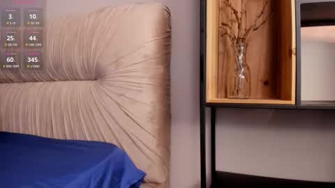 Emily  online show from 14, 9, 2025