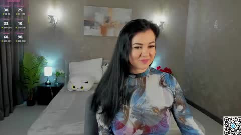 Snapshot of monikamartinez chatting on 20, 4, 2026 MoniKa online show from 20, 4, 2026