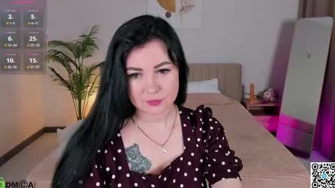 Snapshot of monikamartinez chatting on 6, 5, 2026 MoniKa online show from 6, 5, 2026