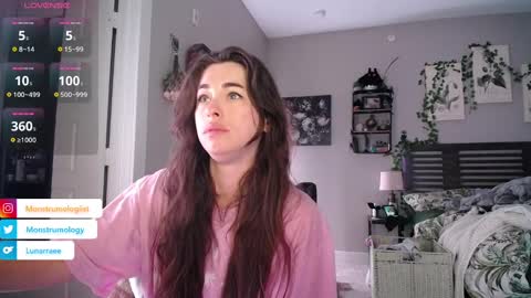 Snapshot of monstrumologist chatting on 4, 12, 2024 Lydia Mooney online show from 4, 12, 2024