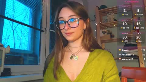 Dana online show from 7, 3, 2026