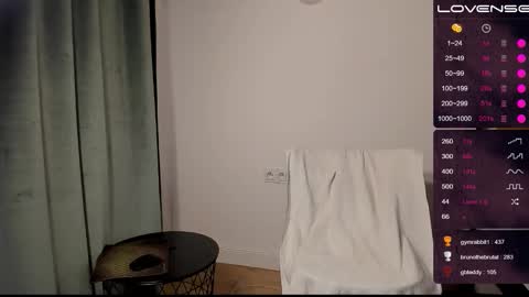 Snapshot of musscle_king chatting on 1, 3, 2025 Artemius online show from 1, 3, 2025