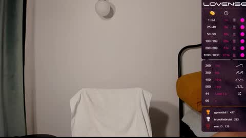 Snapshot of musscle_king chatting on 1, 3, 2025 Artemius online show from 1, 3, 2025