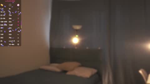 Snapshot of my_little_molly chatting on 12, 11, 2025 Molly online show from 12, 11, 2025