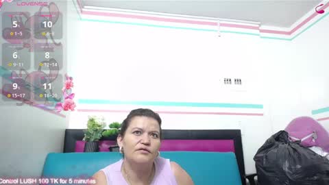Snapshot of mya_rouse chatting on 9, 6, 2026 MYA ROUSE online show from 9, 6, 2026