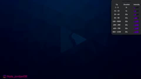 N A L A  NEW instagram nala jordan08 online show from 4, 2, 2026