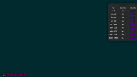 N A L A  NEW instagram nala jordan08 online show from 13, 3, 2026