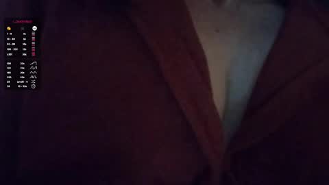 nancyybonita online show from 5, 2, 2025