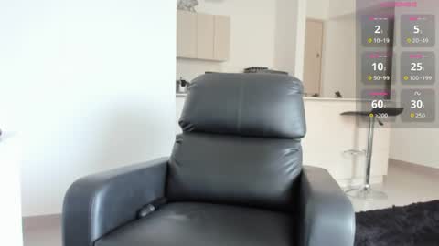 Nanis online show from 2, 6, 2026