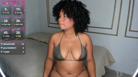 Snapshot of nataly_velez chatting on 20, 1, 2025 Naty online show from 20, 1, 2025