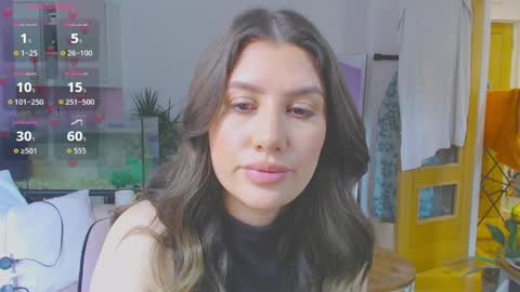 Natasha  will be online during the week of the 25th  online show from 2, 4, 2026