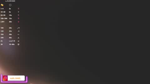    online show from 29, 1, 2025