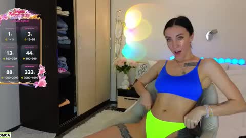 Snapshot of nevergiveup_1 chatting on 18, 2, 2026 never give up online show from 18, 2, 2026