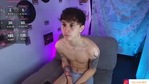 Nico online show from 29, 11, 2025