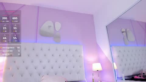 Snapshot of nicol_betancur chatting on 23, 2, 2025 Nicol online show from 23, 2, 2025