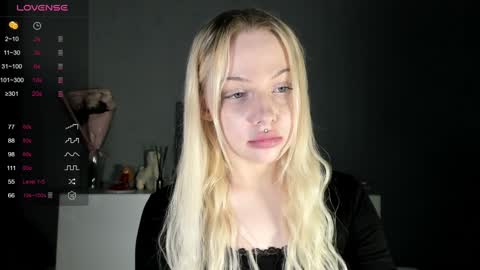 Mary online show from 1, 12, 2024