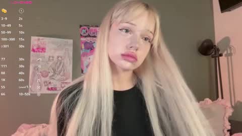 Snapshot of nicole_yo chatting on 11, 6, 2026 Mary online show from 11, 6, 2026