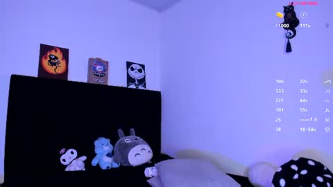 Snapshot of nicoleozzyy chatting on 3, 8, 2026 Nico online show from 3, 8, 2026